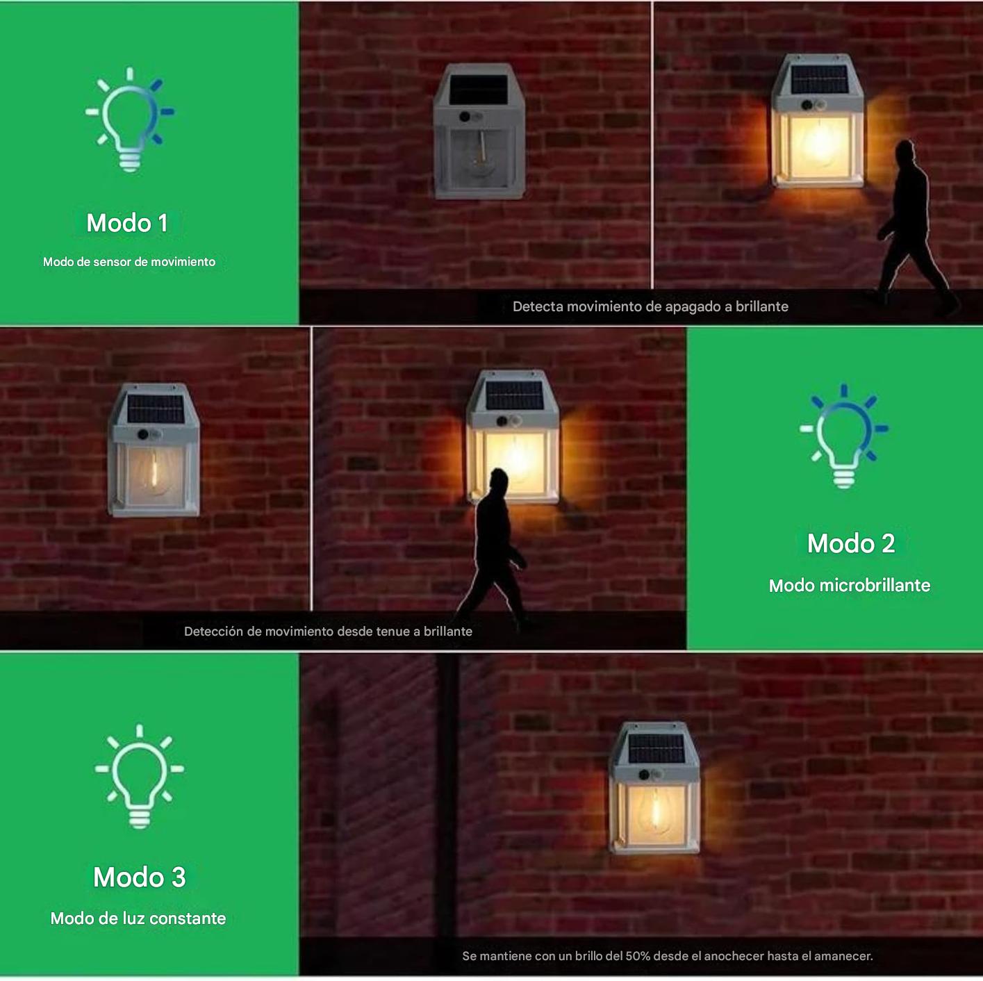 (30% DE DESCUENTO) Lámpara de pared con sensor solar, resistente a la intemperie, luz de pared solar inalámbrica ajustable de 3 velocidades para puerta de entrada, garaje (negro)